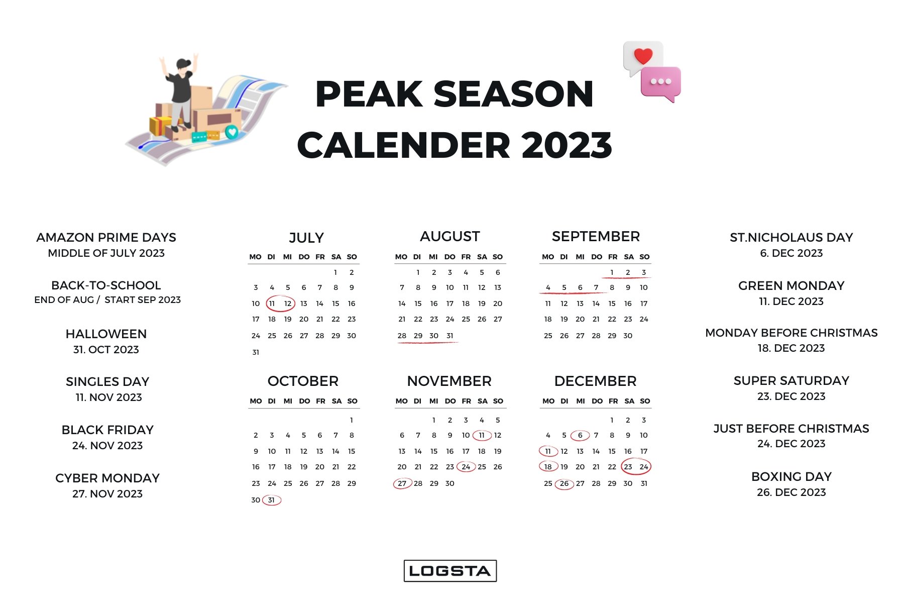 Peak Season Calender 2023