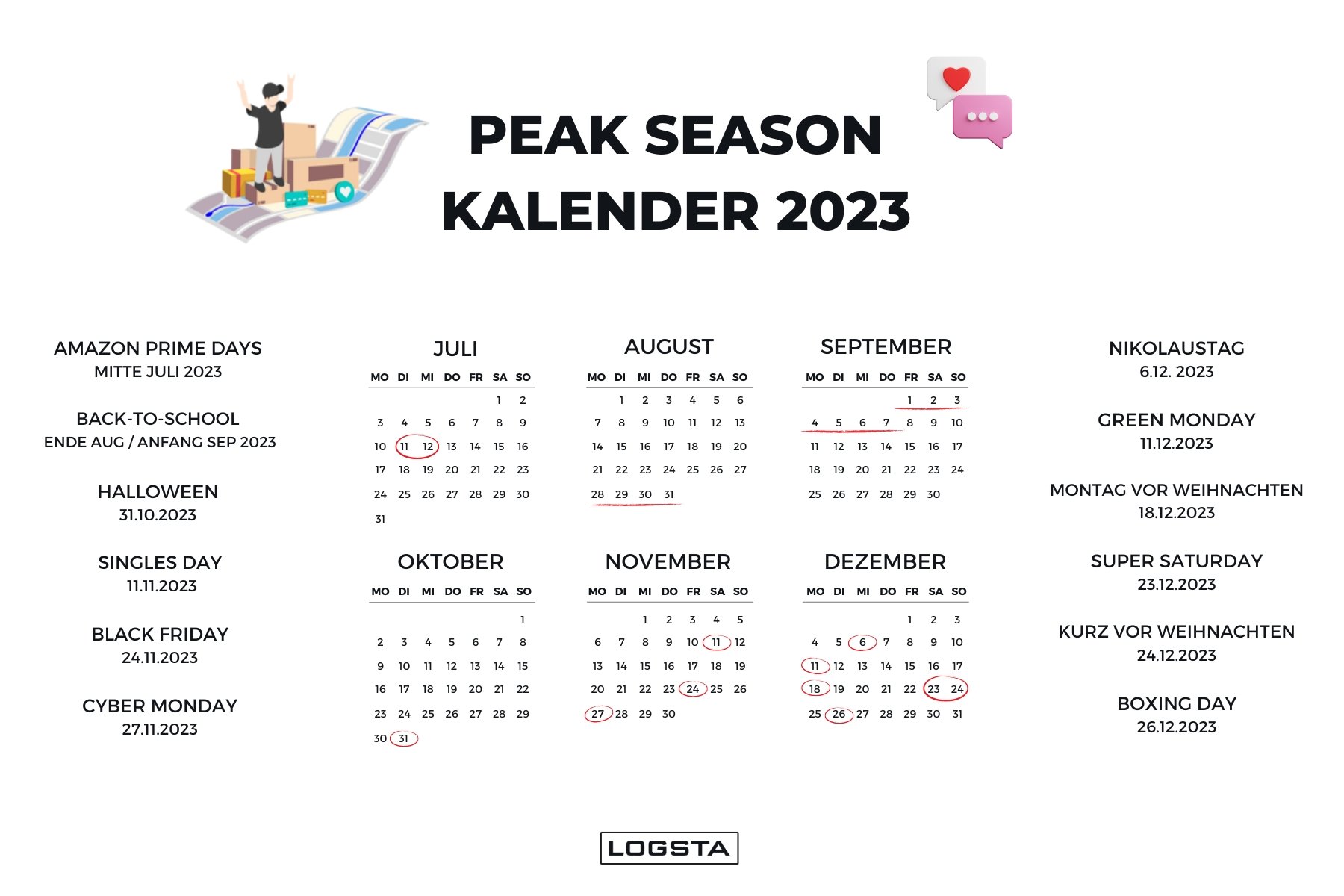 Peak Season Kalender 2023